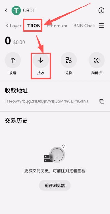 选择网络