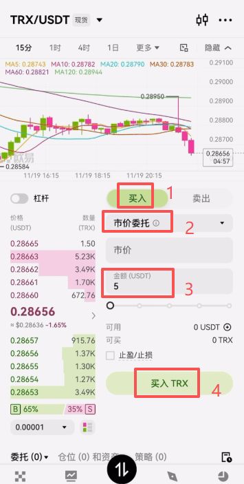 买入TRX