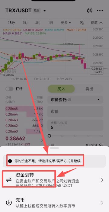 资金划转